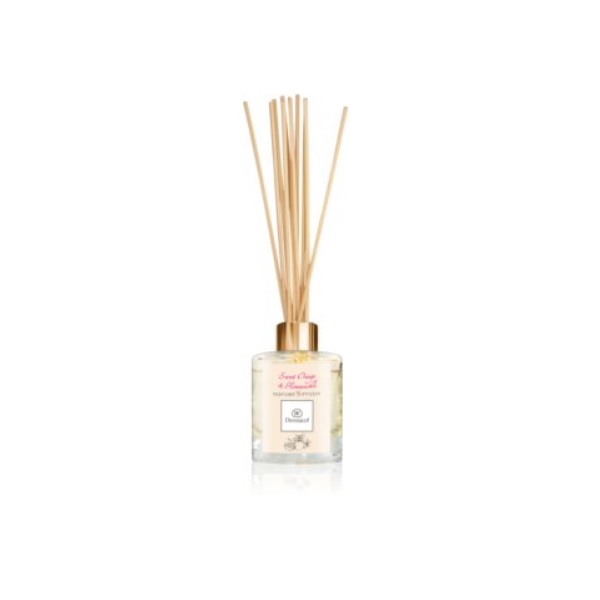 Dermacol Perfume Diffuser recenze a test
