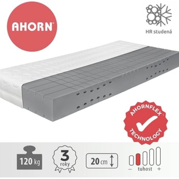 Ahorn Arella recenze a test