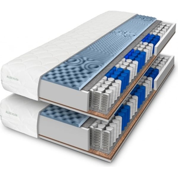 ComfortMatrace Wellten Plus
 recenze a test
